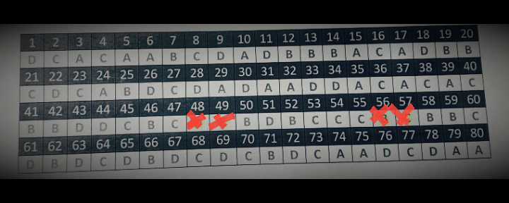 Gabarito Oficial- Simulado OAB (Prova 18/10/2017)